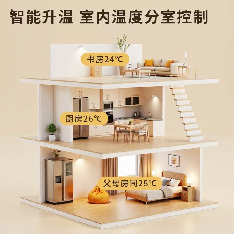 云和县 石墨烯电地暖公司哪家好？户型适配方案指南